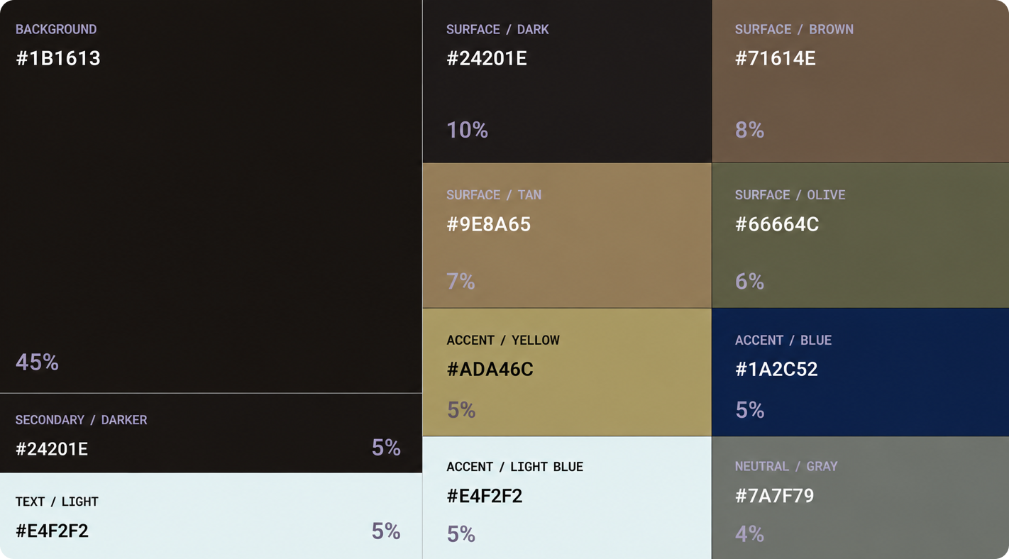 HealthBar — color palette