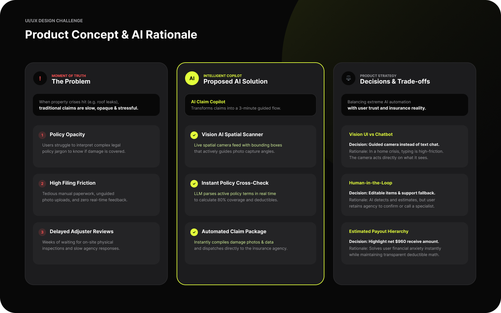 Product concept and AI rationale