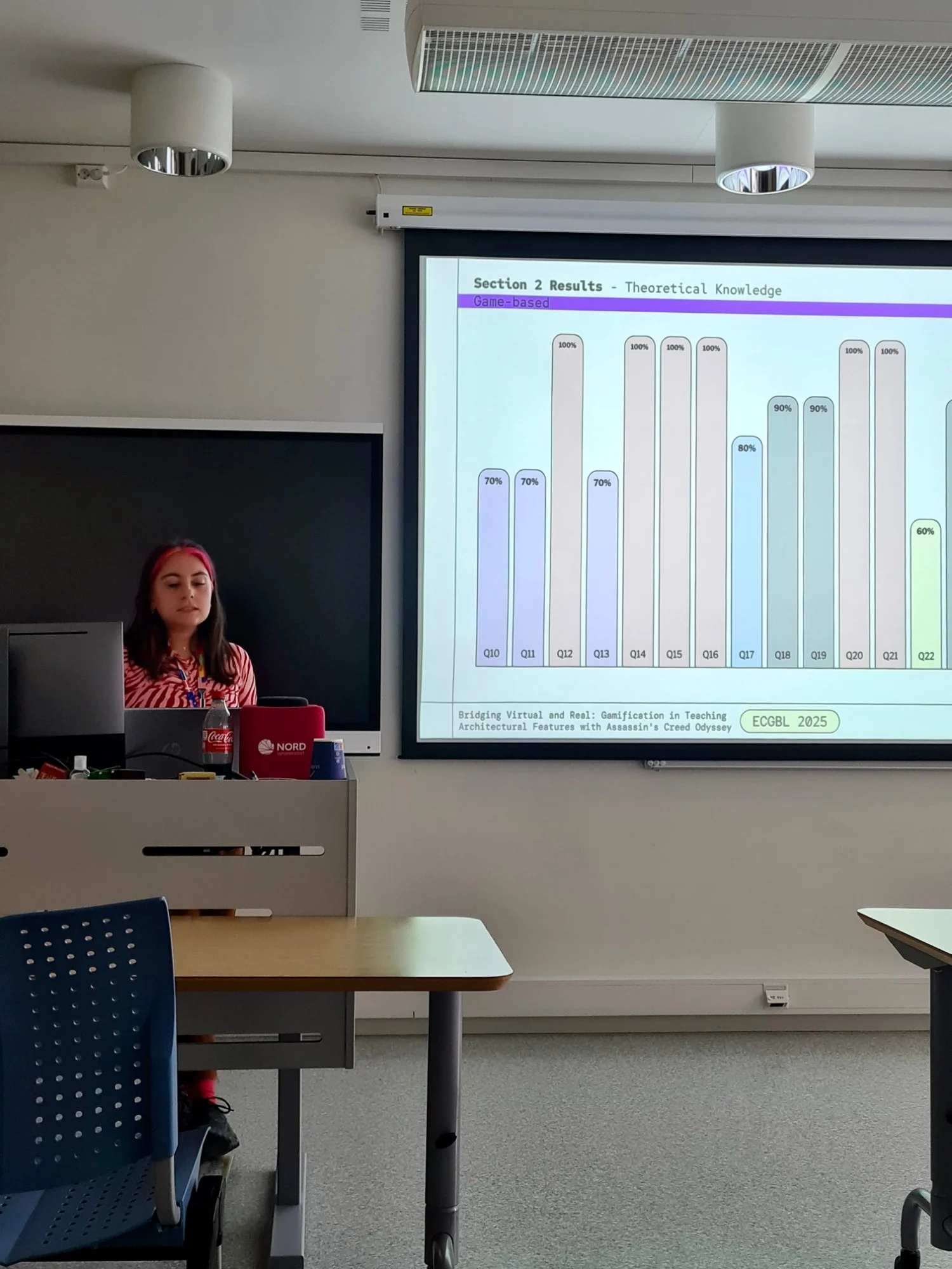 Yagmur presenting her gamification research at the ECGBL conference