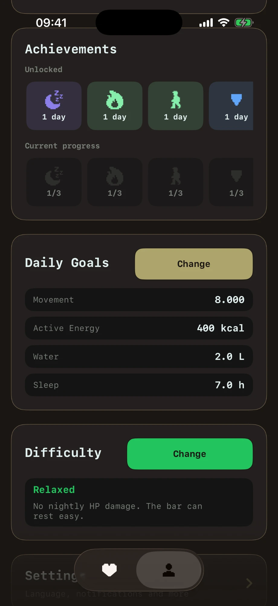 ACHIEVEMENTS