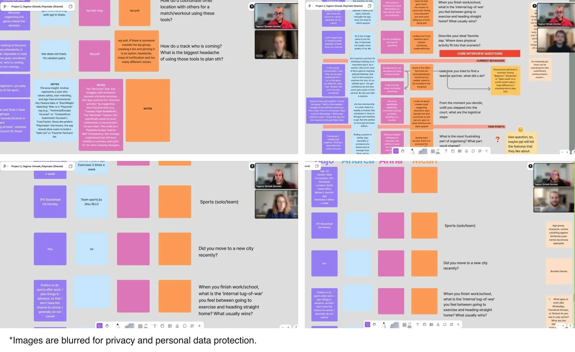 Four Zoom screenshots of the interviews, participants blurred