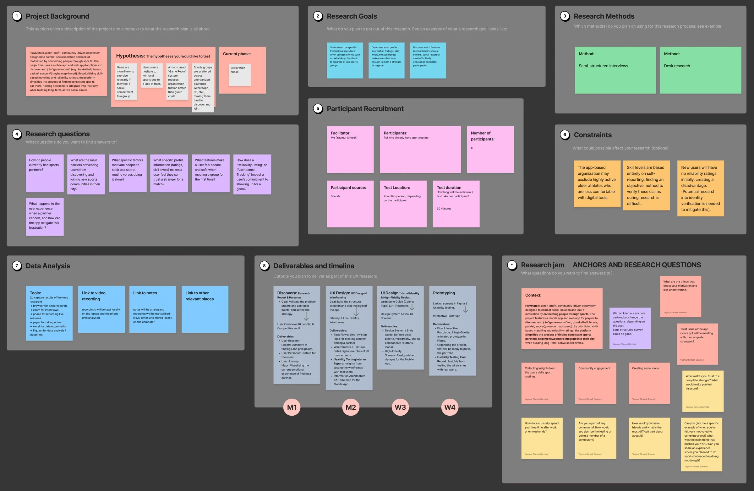 My FigJam research plan board