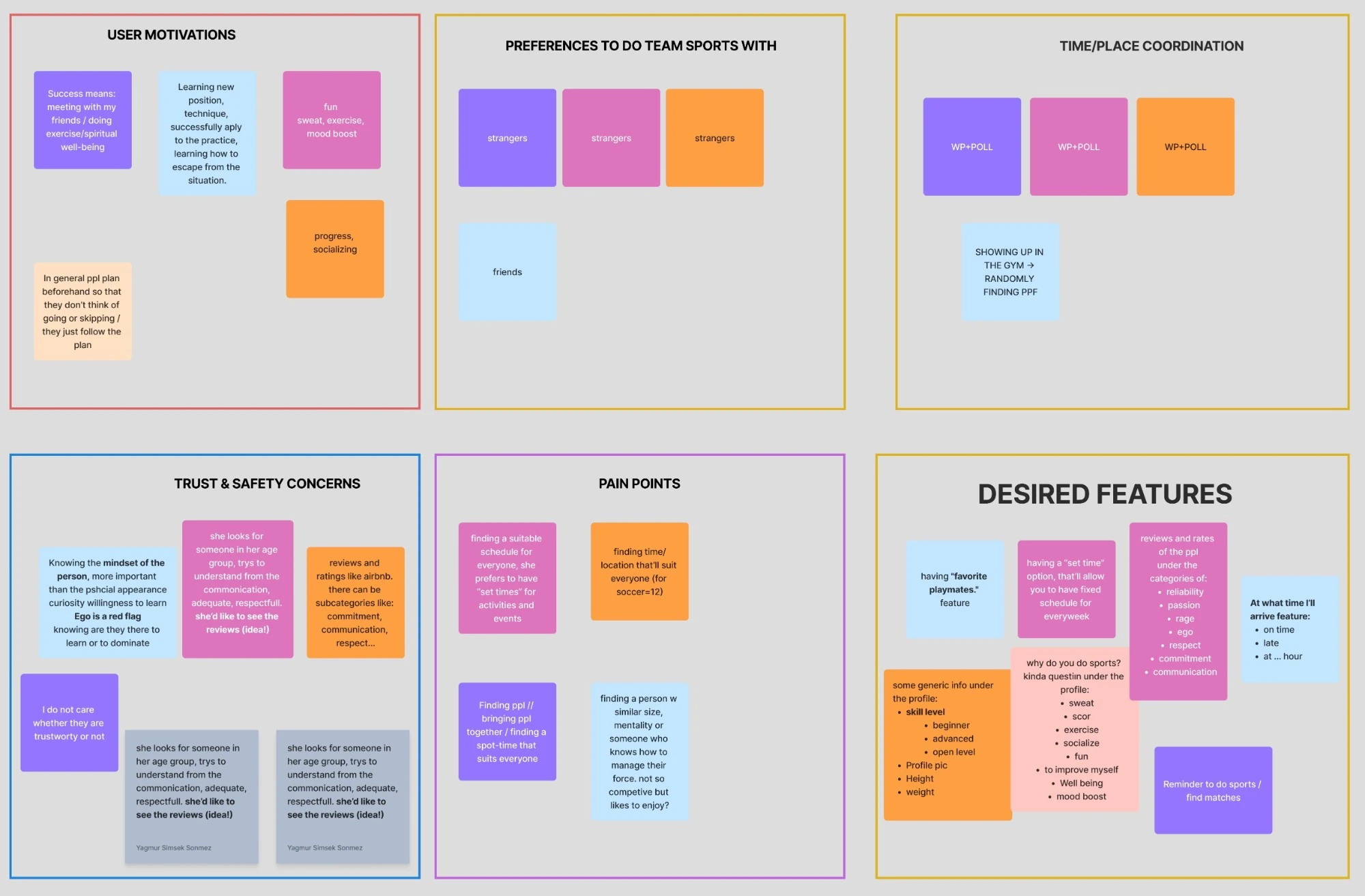 My FigJam board with every interview note, sorted by hand