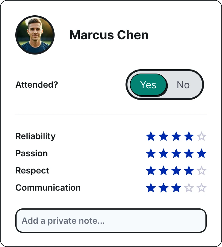 Teammate rating